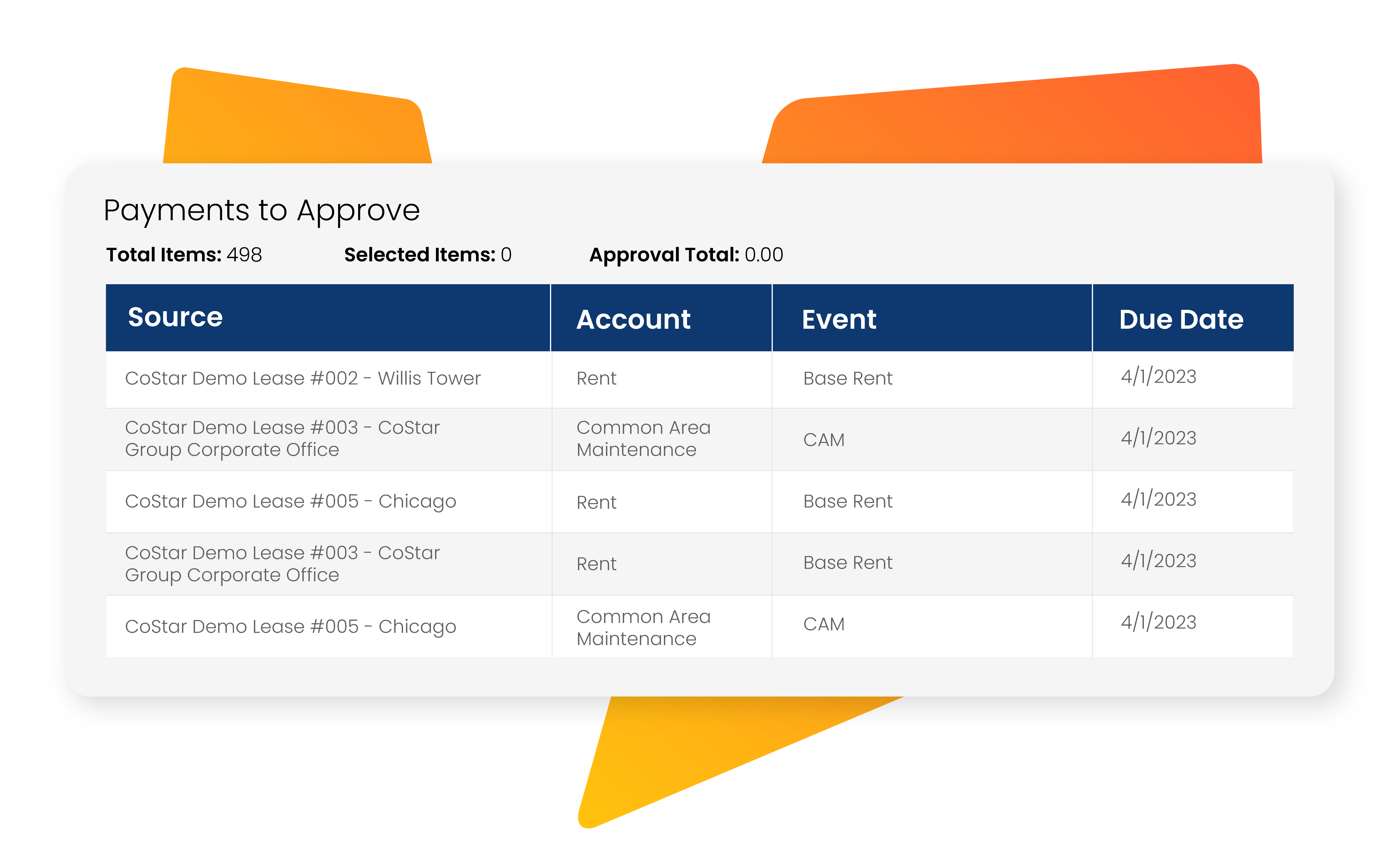 CoStar Real Estate Manager Lease Admin Payment Approvals