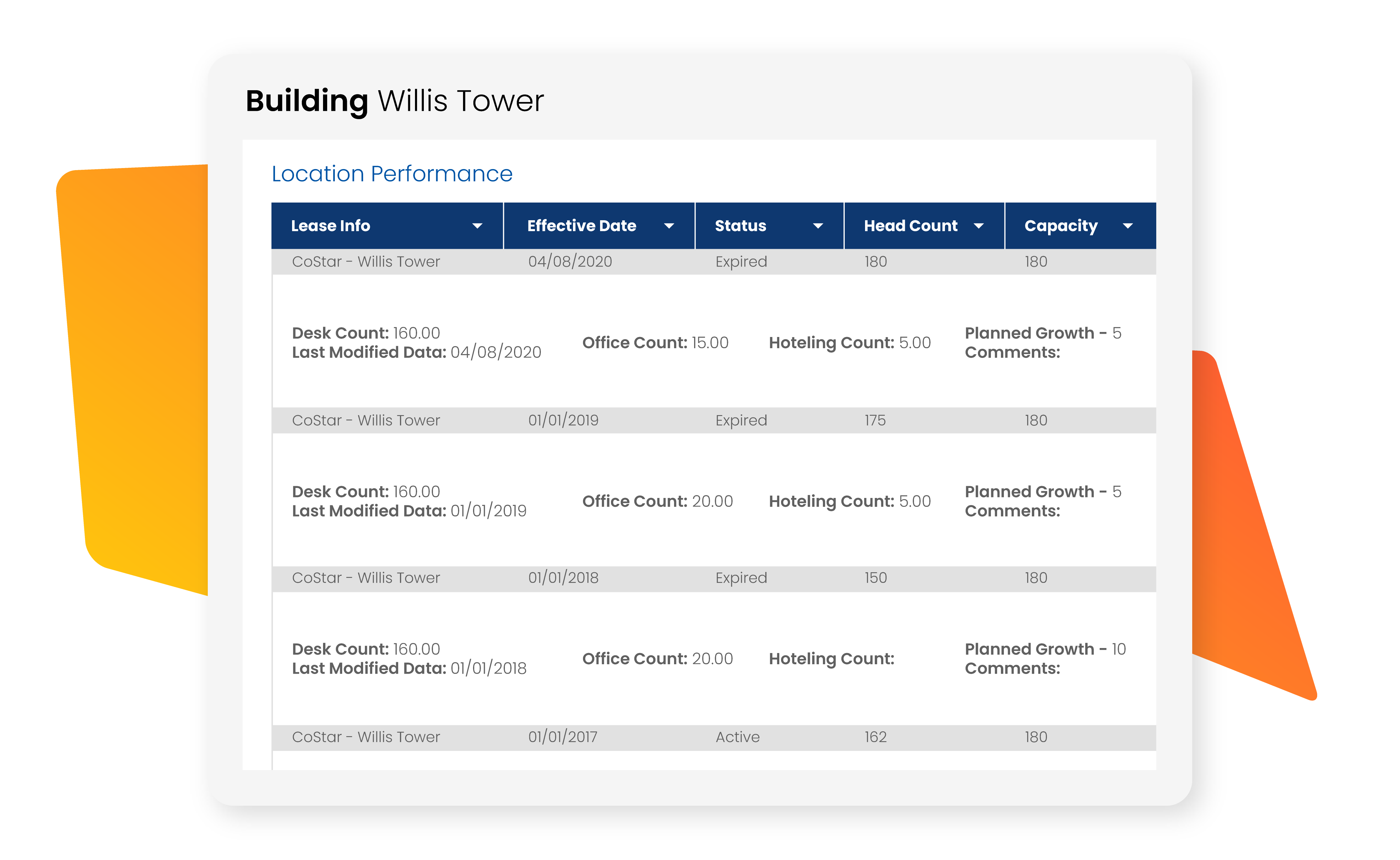 CoStar Portfolio Planning interface