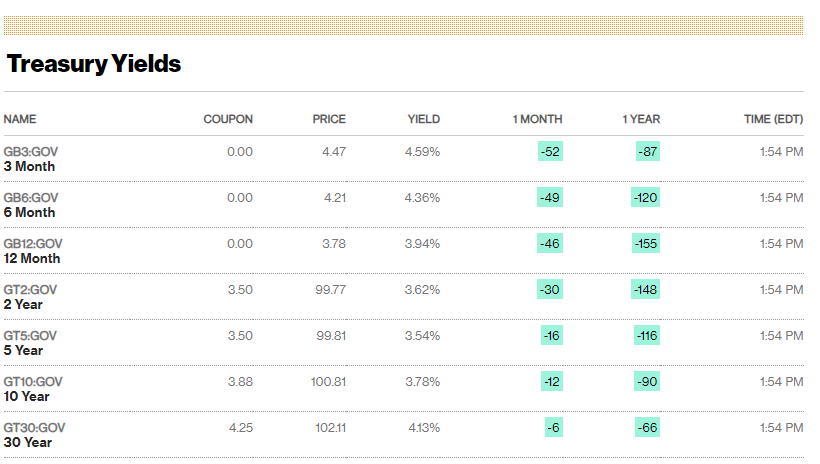 bloomberg ibr calculate and maintain